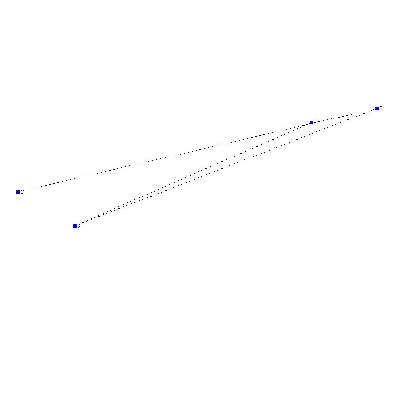 Flugauswertung